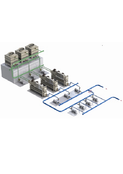 Chiller Plant Optimiser